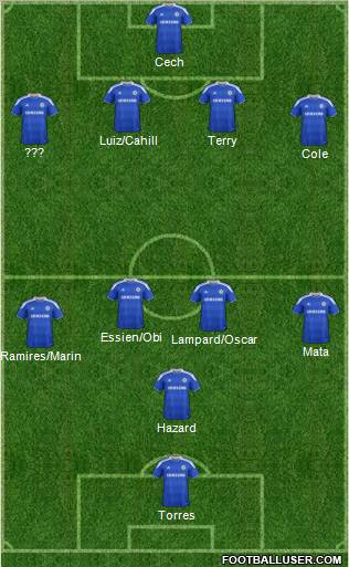 Chelsea Formation 2012