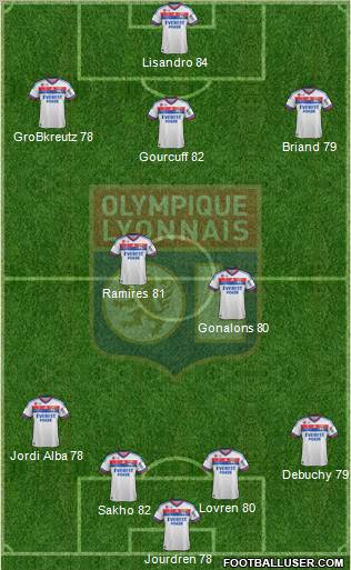 Olympique Lyonnais Formation 2012