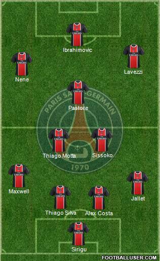 Paris Saint-Germain Formation 2012
