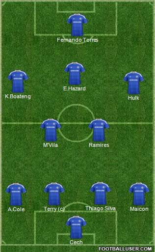 Chelsea Formation 2012