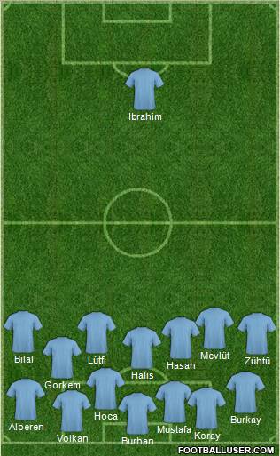 Champions League Team Formation 2012