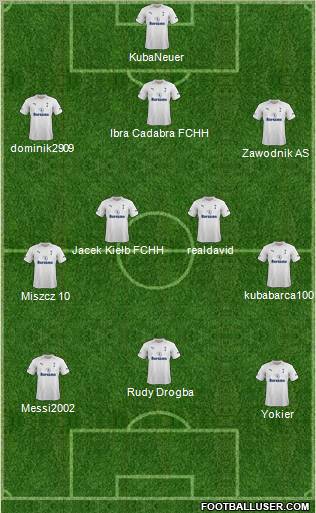 Tottenham Hotspur Formation 2012