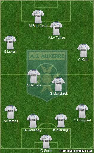 A.J. Auxerre Formation 2012