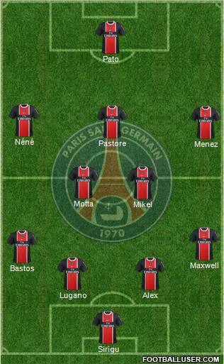 Paris Saint-Germain Formation 2012