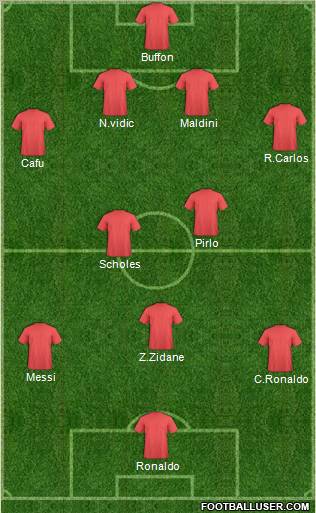 Dream Team Formation 2012