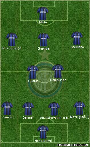 F.C. Internazionale Formation 2012