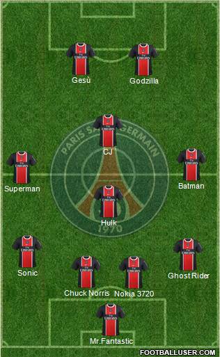 Paris Saint-Germain Formation 2012