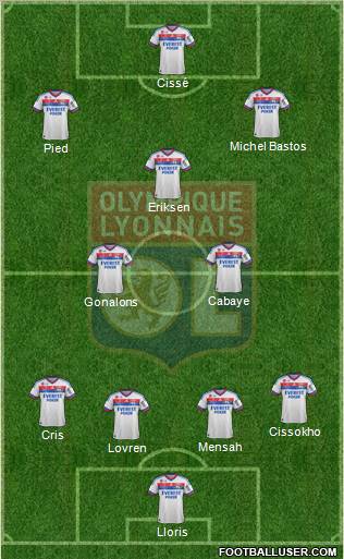 Olympique Lyonnais Formation 2012