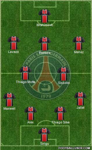 Paris Saint-Germain Formation 2012