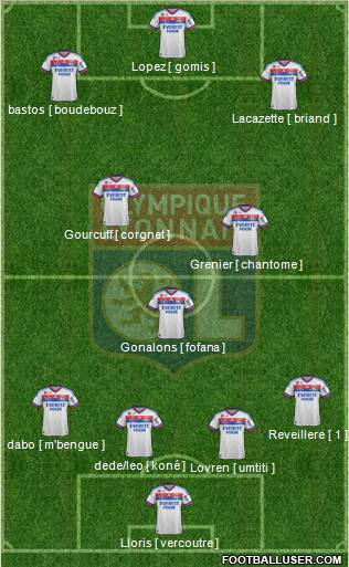 Olympique Lyonnais Formation 2012