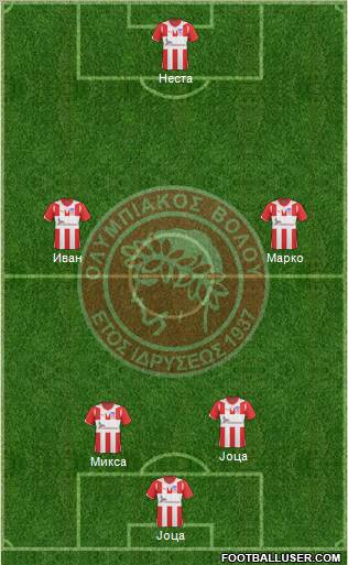 ASK Olympiakos Volou Formation 2012