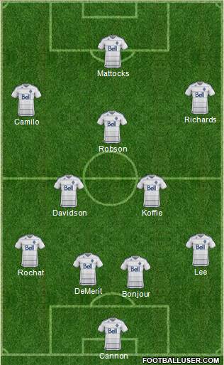 Vancouver Whitecaps FC Formation 2012