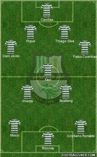 Al-Ahli Sports Club (QAT) Formation 2012
