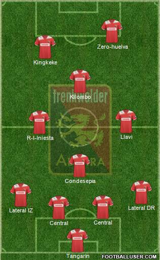 FC Admira Wacker Formation 2012
