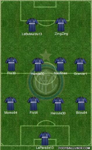F.C. Internazionale Formation 2012