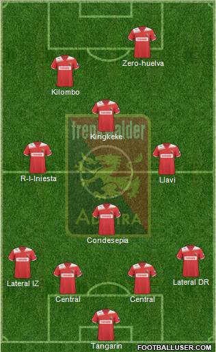 FC Admira Wacker Formation 2012