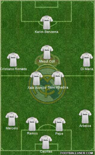 Real Madrid C.F. Formation 2012
