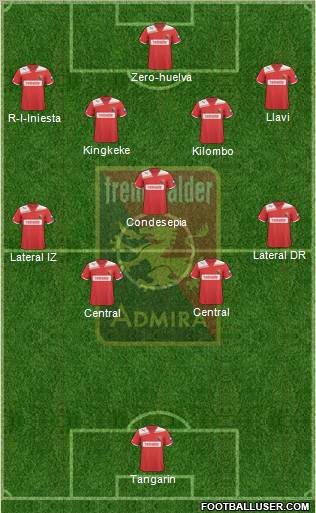 FC Admira Wacker Formation 2012
