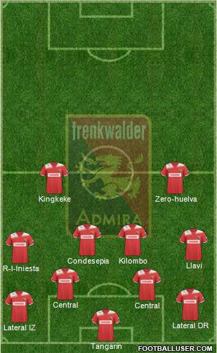 FC Admira Wacker Formation 2012