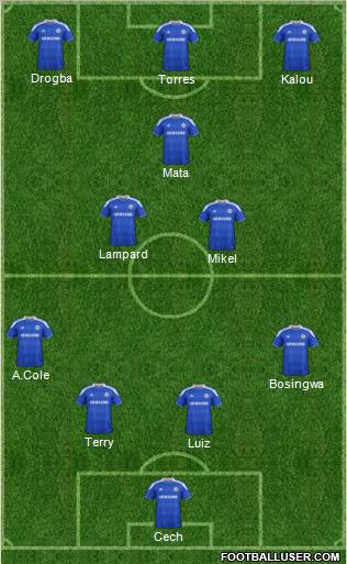 Chelsea Formation 2012