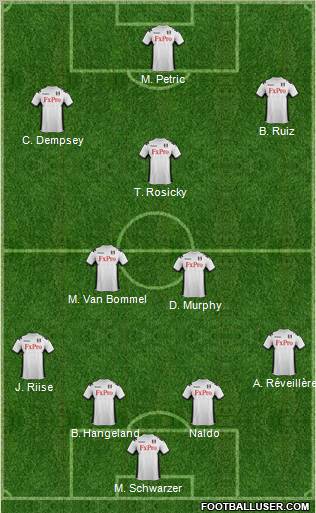 Fulham Formation 2012