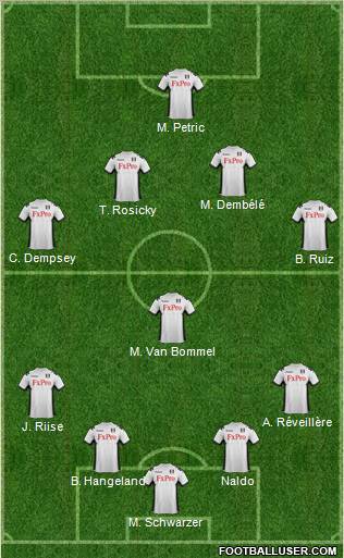 Fulham Formation 2012