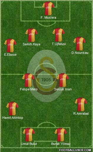 Galatasaray SK Formation 2012