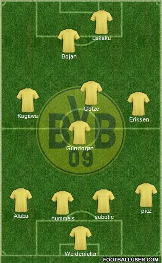 Borussia Dortmund Formation 2012