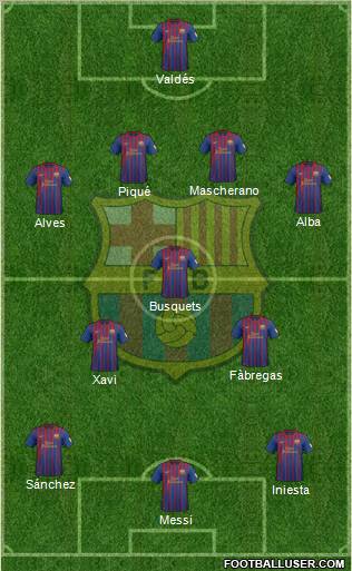 F.C. Barcelona Formation 2012