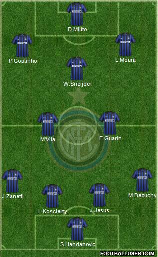 F.C. Internazionale Formation 2012