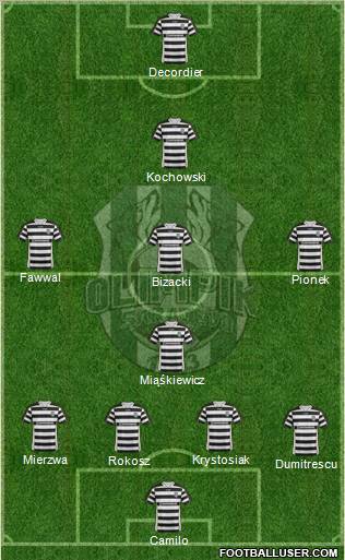 NK Olimpik Sarajevo Formation 2012