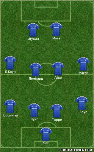 Chelsea Formation 2012