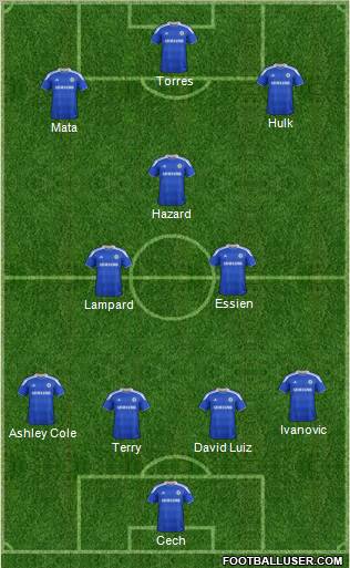 Chelsea Formation 2012