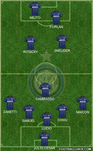 F.C. Internazionale Formation 2012