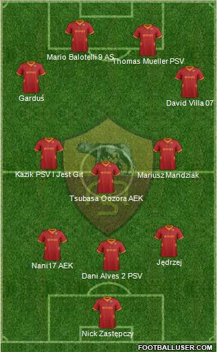 AS Roma Formation 2012