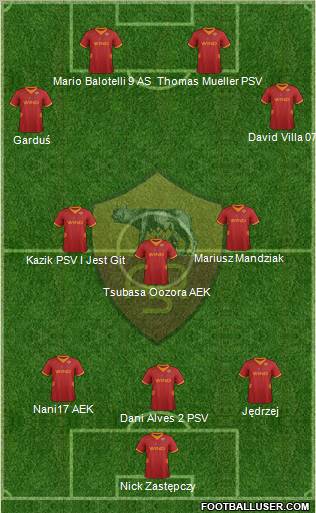 AS Roma Formation 2012
