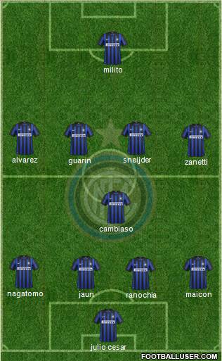 F.C. Internazionale Formation 2012