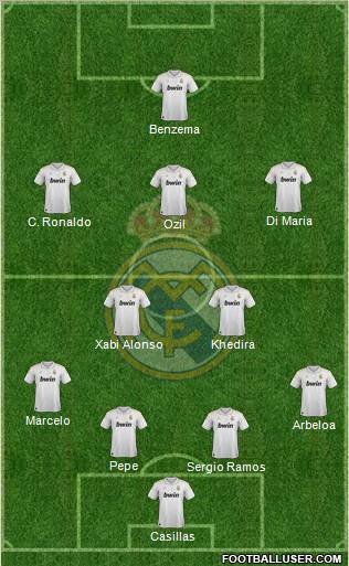 Real Madrid C.F. Formation 2012