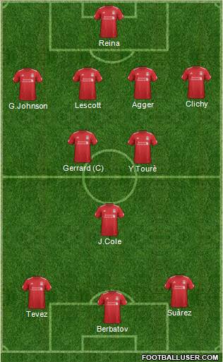 Liverpool Formation 2012