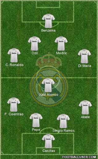 Real Madrid C.F. Formation 2012