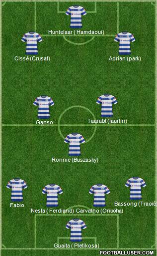 Queens Park Rangers Formation 2012