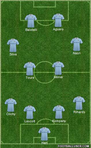 Manchester City Formation 2012