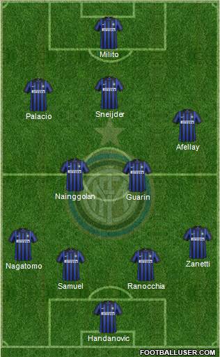 F.C. Internazionale Formation 2012