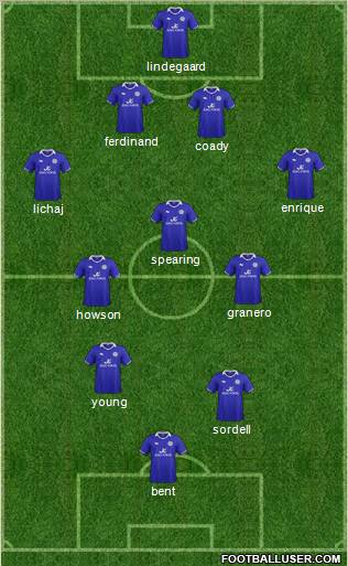 Leicester City Formation 2012