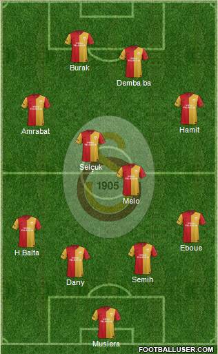 Galatasaray SK Formation 2012