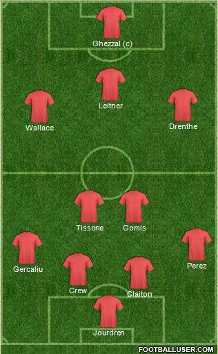 Fifa Team Formation 2012