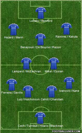Chelsea Formation 2012