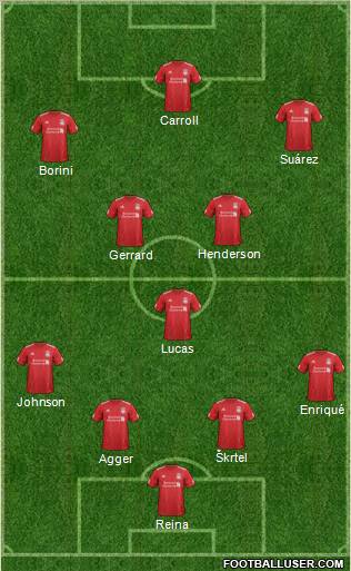 Liverpool Formation 2012