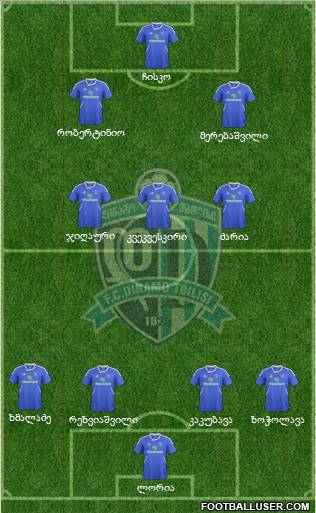 Dinamo Tbilisi Formation 2012
