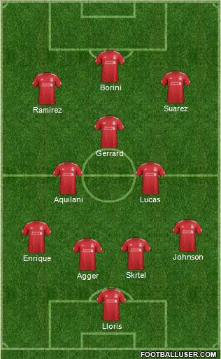 Liverpool Formation 2012